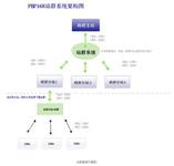 ���齫��ʤǧ����Ƶ������������ȫʳ ȫ�����ؿɹۡ����¡�(ͼ)...